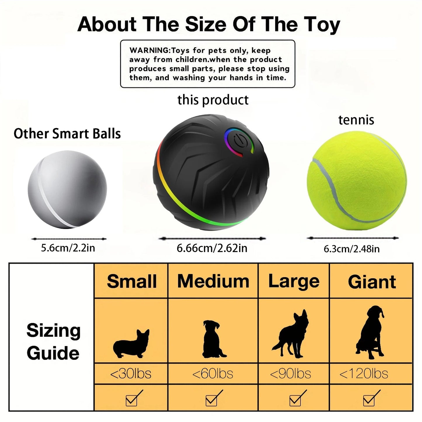 BranRok™ Viral Pet Ball (BUY 2 + FREE SHIPPING)