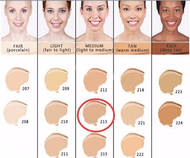 Amazing Concealer Dermacol213
