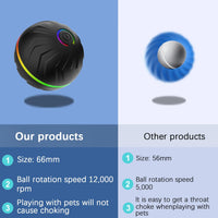 BranRok™ Viral Pet Ball  (BUY 2 + FREE SHIPPING)