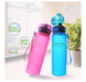 Sports Water Bottle
