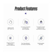 Universal Splash Filter Faucet (Limited Time Promotion - 50% Off)