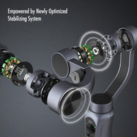 Gimbal Stabilizer