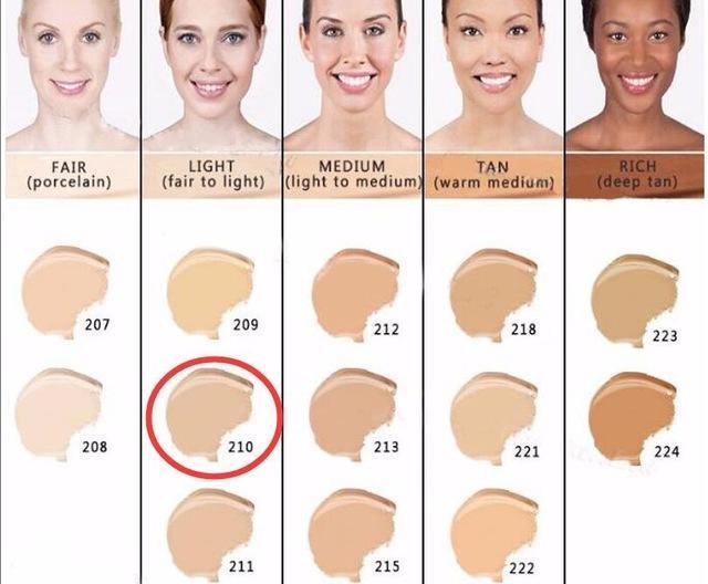 Amazing Concealer Dermacol208