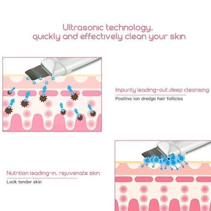 Ultrasonic Skin Scrubber